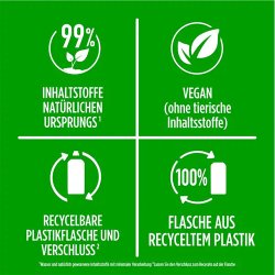 Universalrengringsmiddel - AJAX - Frisk duft 1 liter