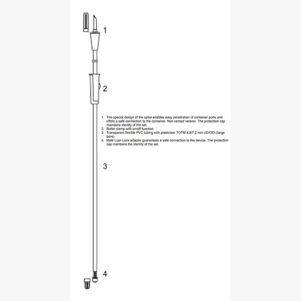 Irrigationsst - 30 stk fra Codan-Deha